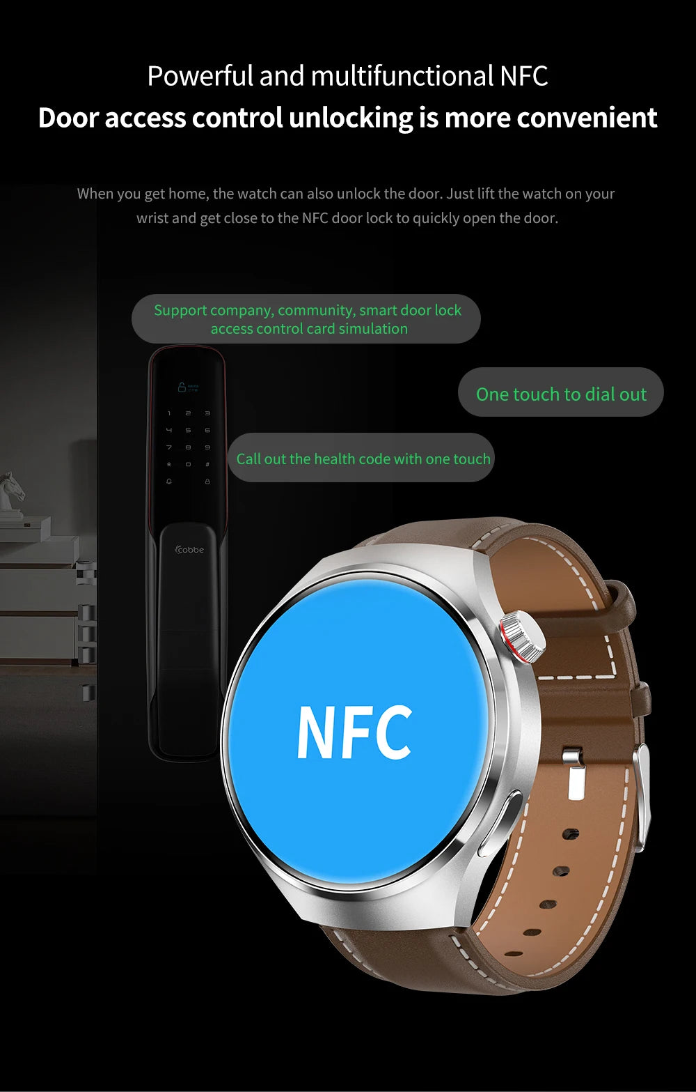2024  Smart Watches